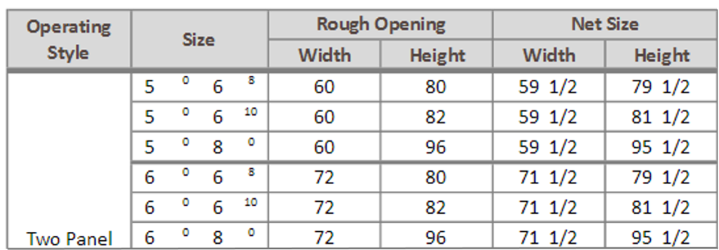 rough opening diagram