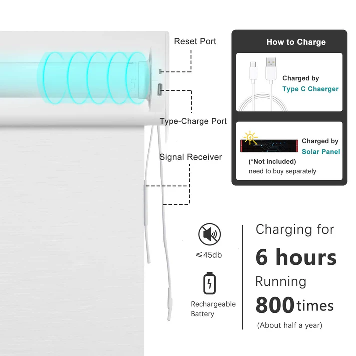 Smart Light Filtering Roller Blinds & Alexa IKEA SmartThings Motorized - Image 2