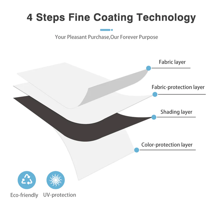 Custom Corded Blackout Roller Shades - Image 6