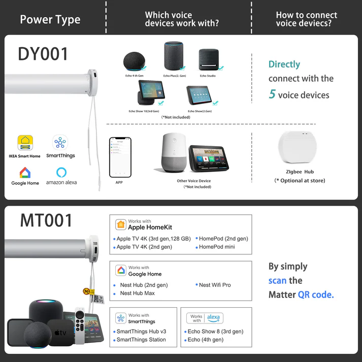 Smart Light Filtering Roller Blinds & Alexa IKEA SmartThings Motorized - Image 19