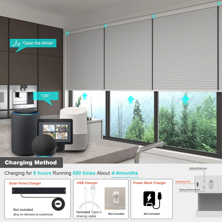 Smart 1.5 Inch Motorized Blackout Cellular Blinds for Window - Image 5