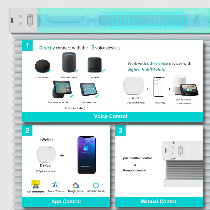 Smart 1.5 Inch Motorized Blackout Cellular Blinds for Window - Image 7