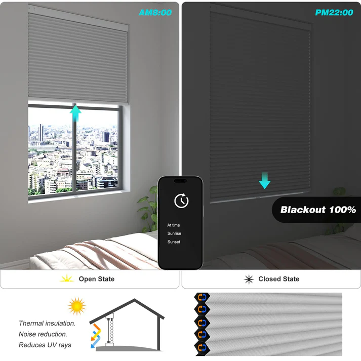 Smart 1.5 Inch Motorized Blackout Cellular Blinds for Window - Image 8